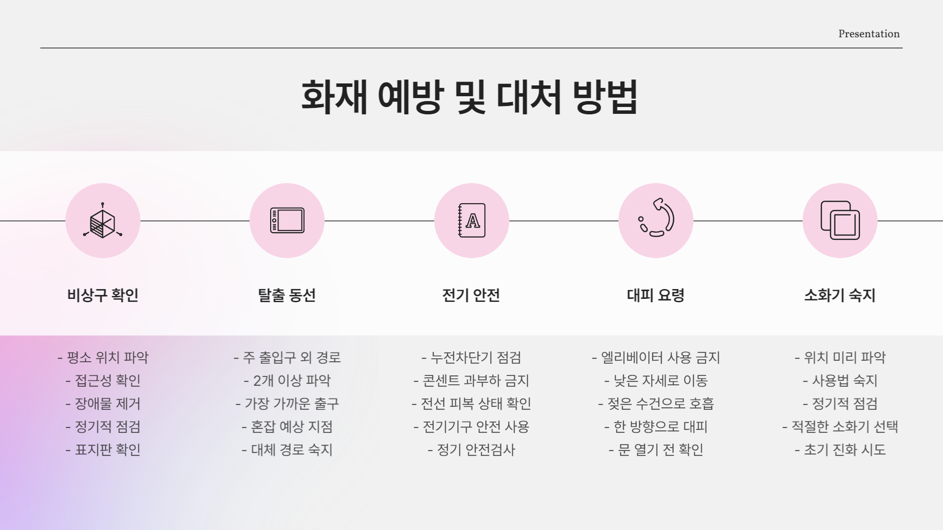 우리는 이런 화재를 어떻게 막을 수 있을까?