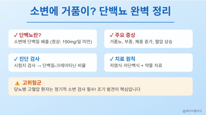 소변에 거품이 나온다면