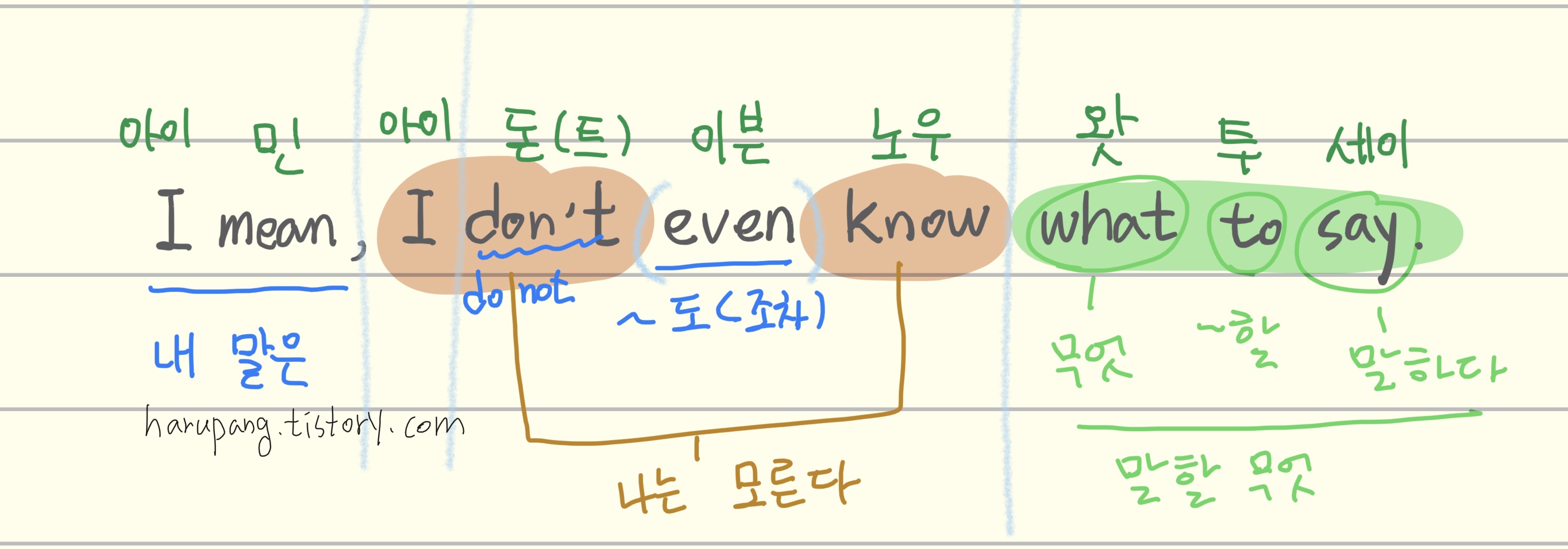 영어 I don't even know what to say. 해석과 단어 분석 정리한 노트