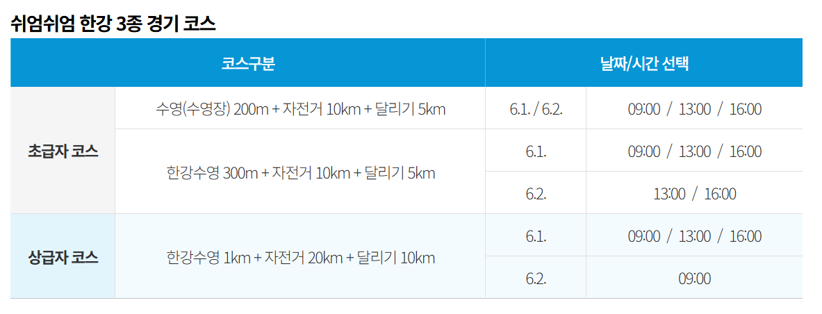 2025 쉬엄쉬엄 한강 3종 축제 완전 정복!