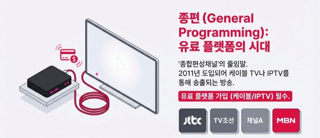 지상파-사진6