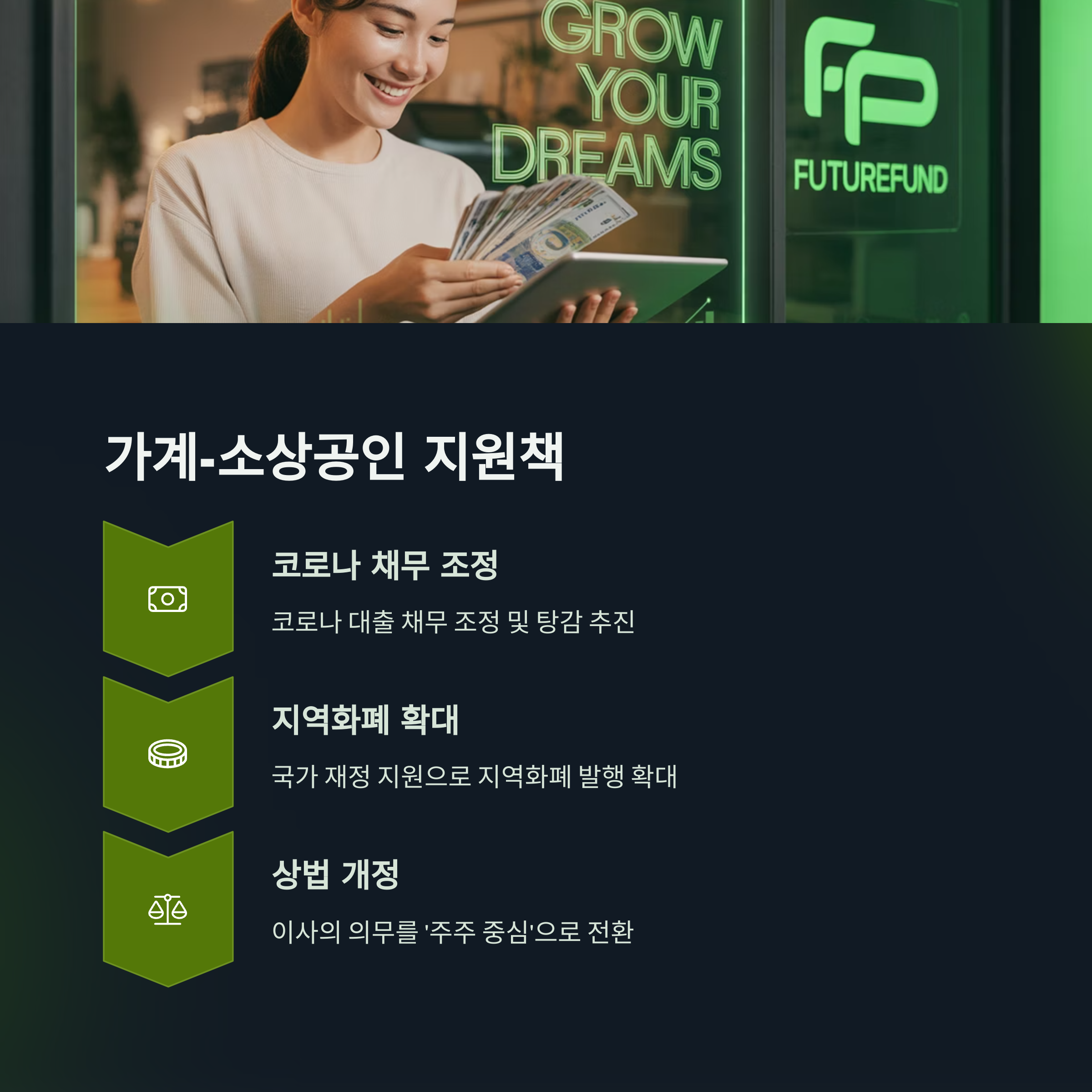 공약