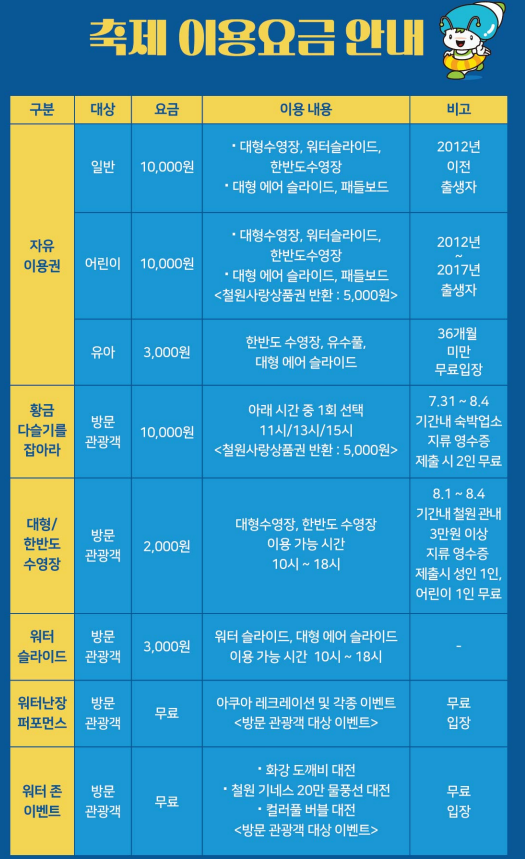2024 철원 화강 다슬기축제. 여름축제