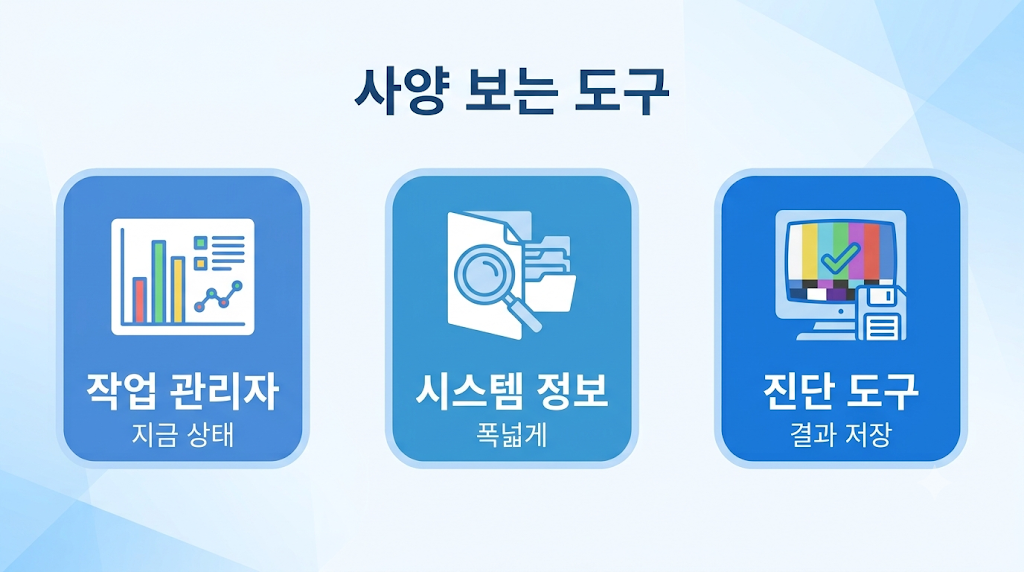 작업 관리자&middot;시스템 정보&middot;dxdiag 비교