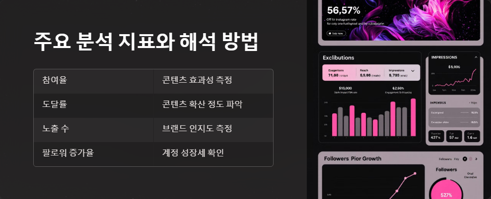 마케팅전략