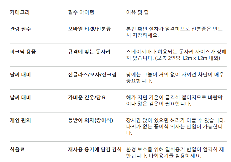 서울재즈페스티벌