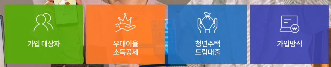 청년 저축드림 청약통장 관련 버튼들