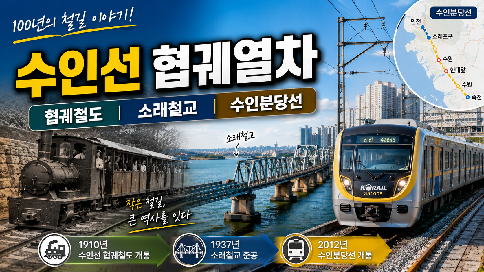 수인선 협궤열차