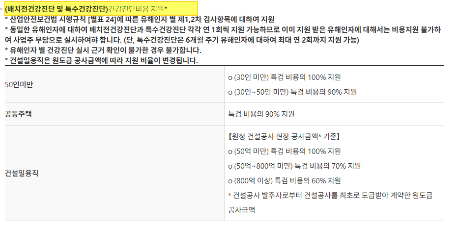 배치전 건강검진 할인 받는 방법