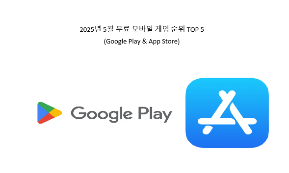 2025년 5월 무료 모바일 게임 순위 TOP5를 알아보자! (구글 플레이&amp; 앱스토어)