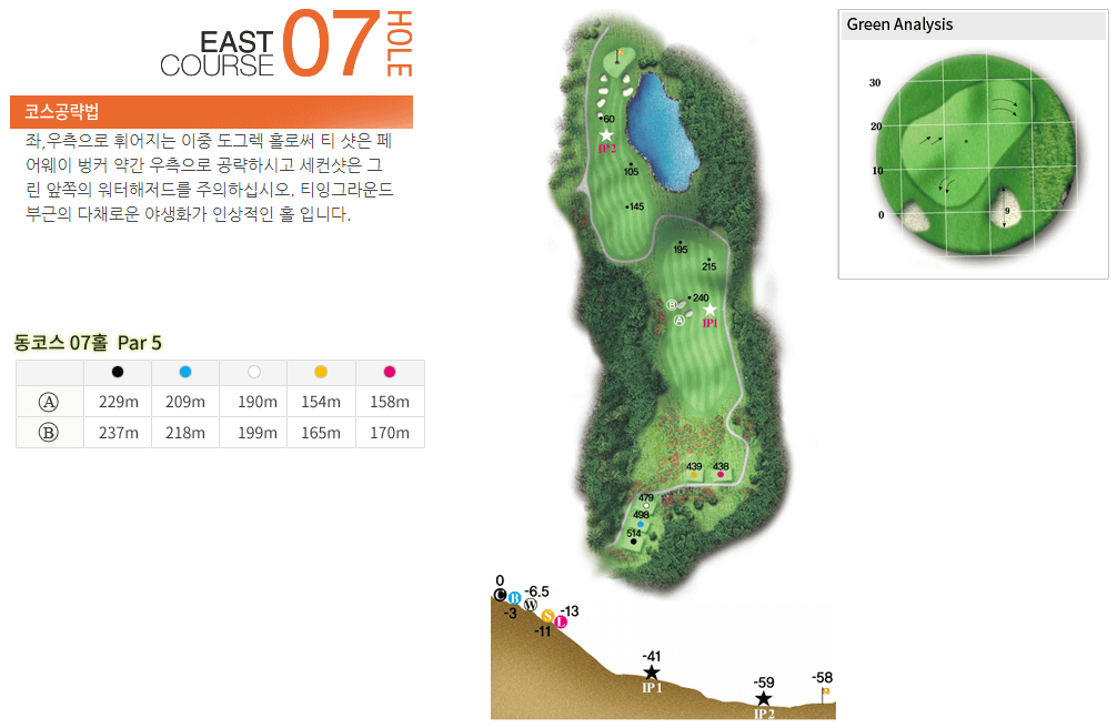 레인보우힐스 컨트리클럽 동코스 7