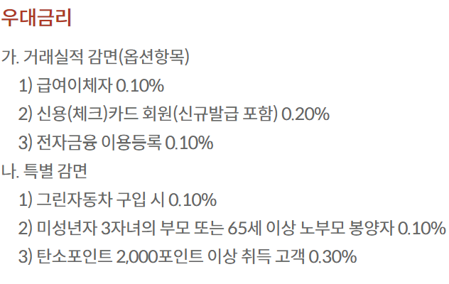 자동차신용대출