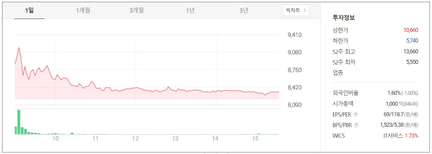 케이씨에스