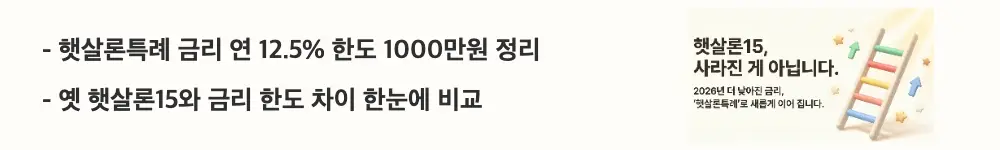 '햇살론특례 금리 연 12.5% 한도 1000만원 정리'라는 문구가 포함된 웹배너 이미지. 이 이미지는 옛 햇살론15 대비 낮아진 금리와 줄어든 한도를 시각적으로 전달하며, 블로그의 햇살론특례 금리 한도 비교와 관련된 내용을 설명함