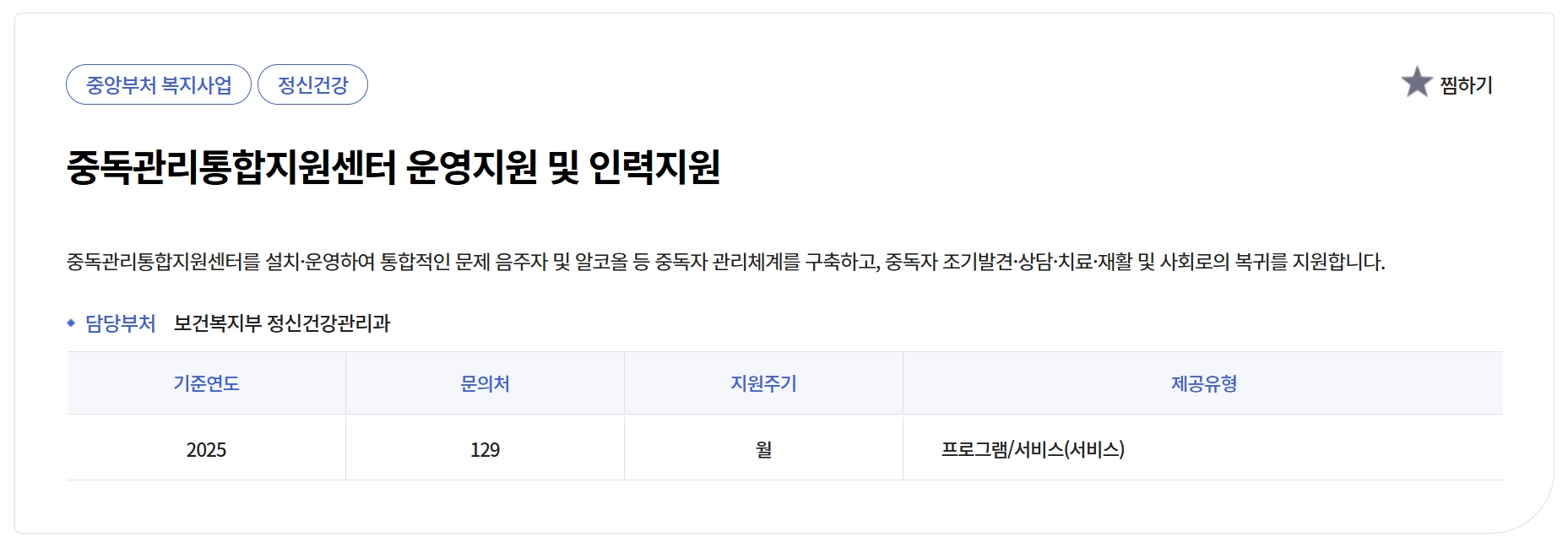 중독관리통합지원센터운영지원 4대중독 무료상담받는방법