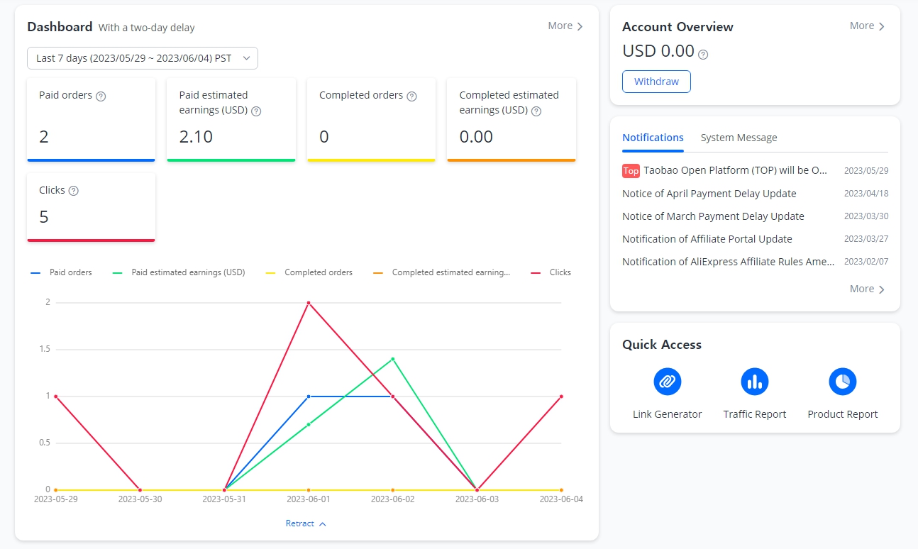알리 익스프레스 어필리에이트 활용 첫 수익