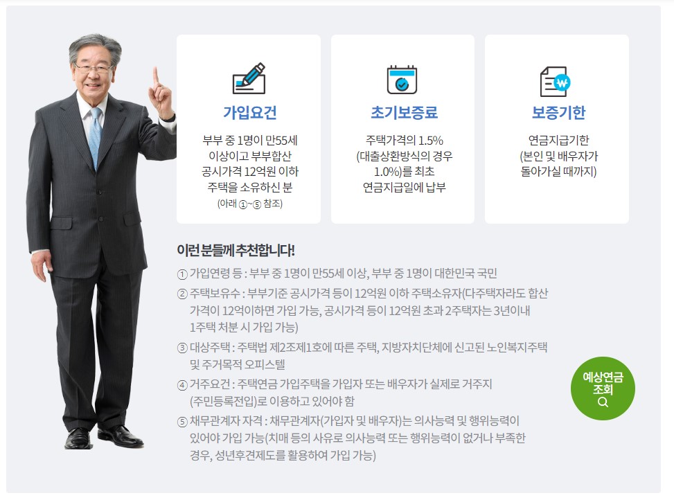 주택연금 가입조건 예상수령액 신청방법