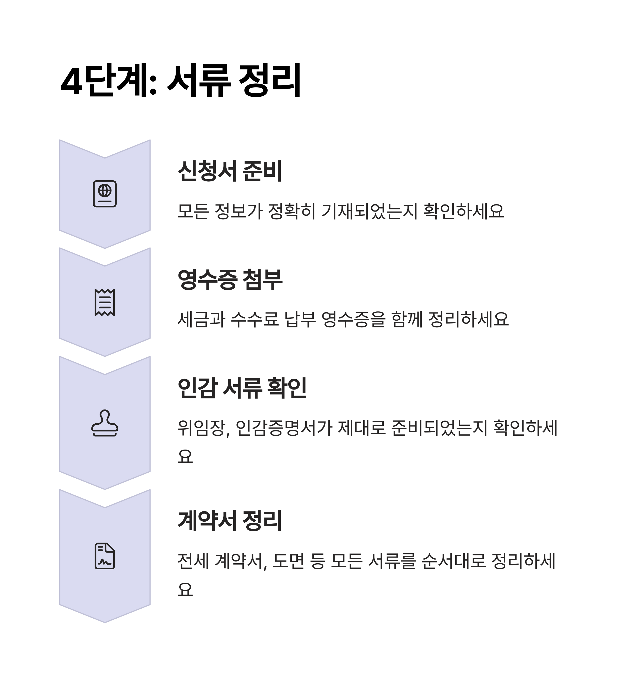 전세권 설정등기 완벽 가이드 필요서류