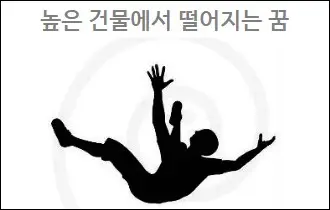 높은 건물에서 떨어지는 꿈