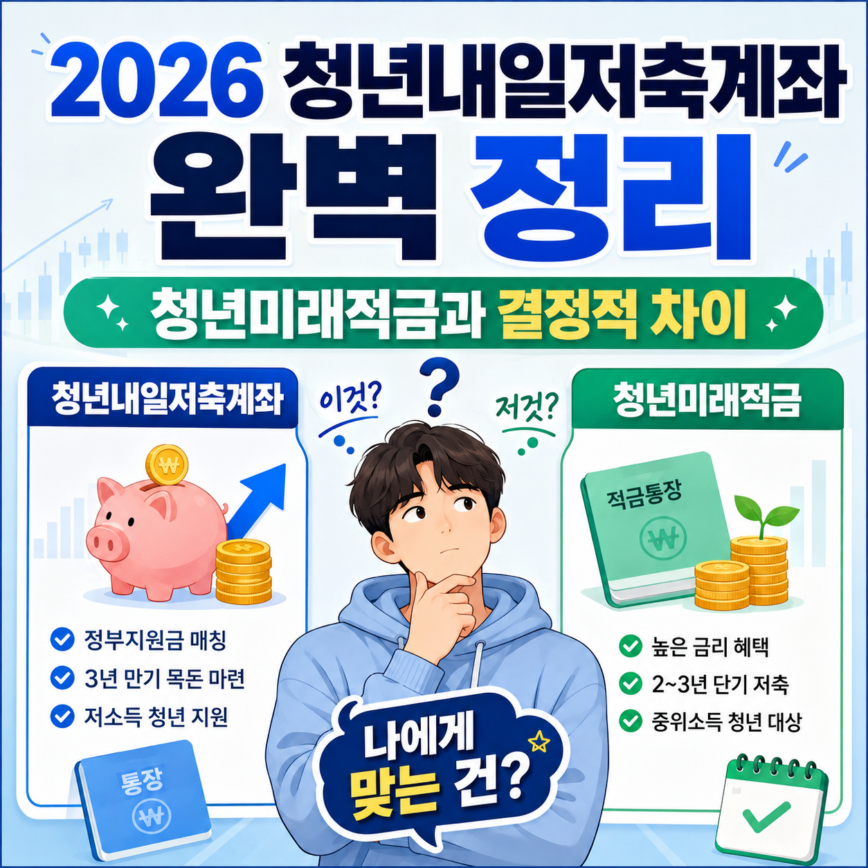 2026 청년내일저축계좌 완벽 정리 이미지