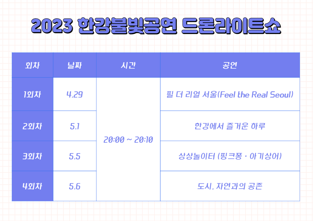 서울 가볼만한곳