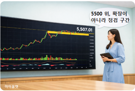 5500선 위에서 멈춘 구조 점검