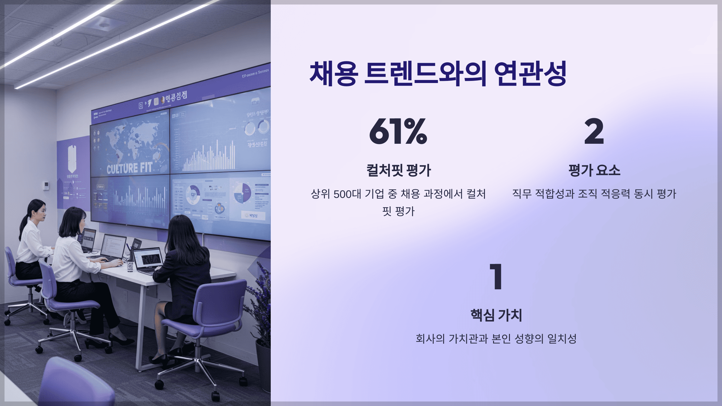 채용 트렌드와의 연관성