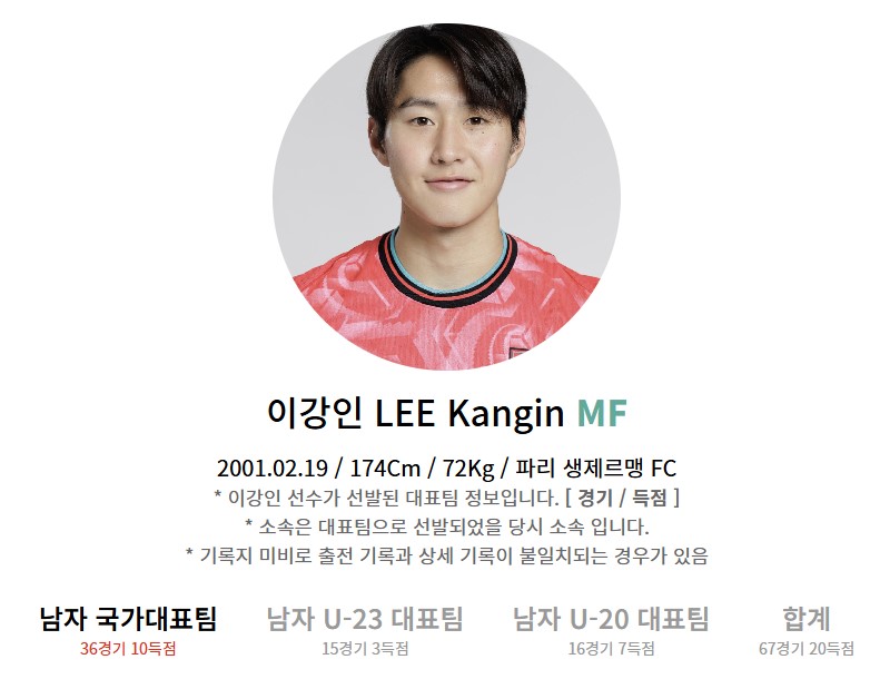 한국 쿠웨이트 중계 일정(+ 무료 시청 방법)
