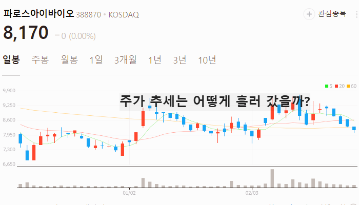 에보2 관련주 대장주 테마주 TOP7 주식
