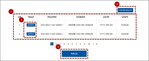 온라인-납부-방법