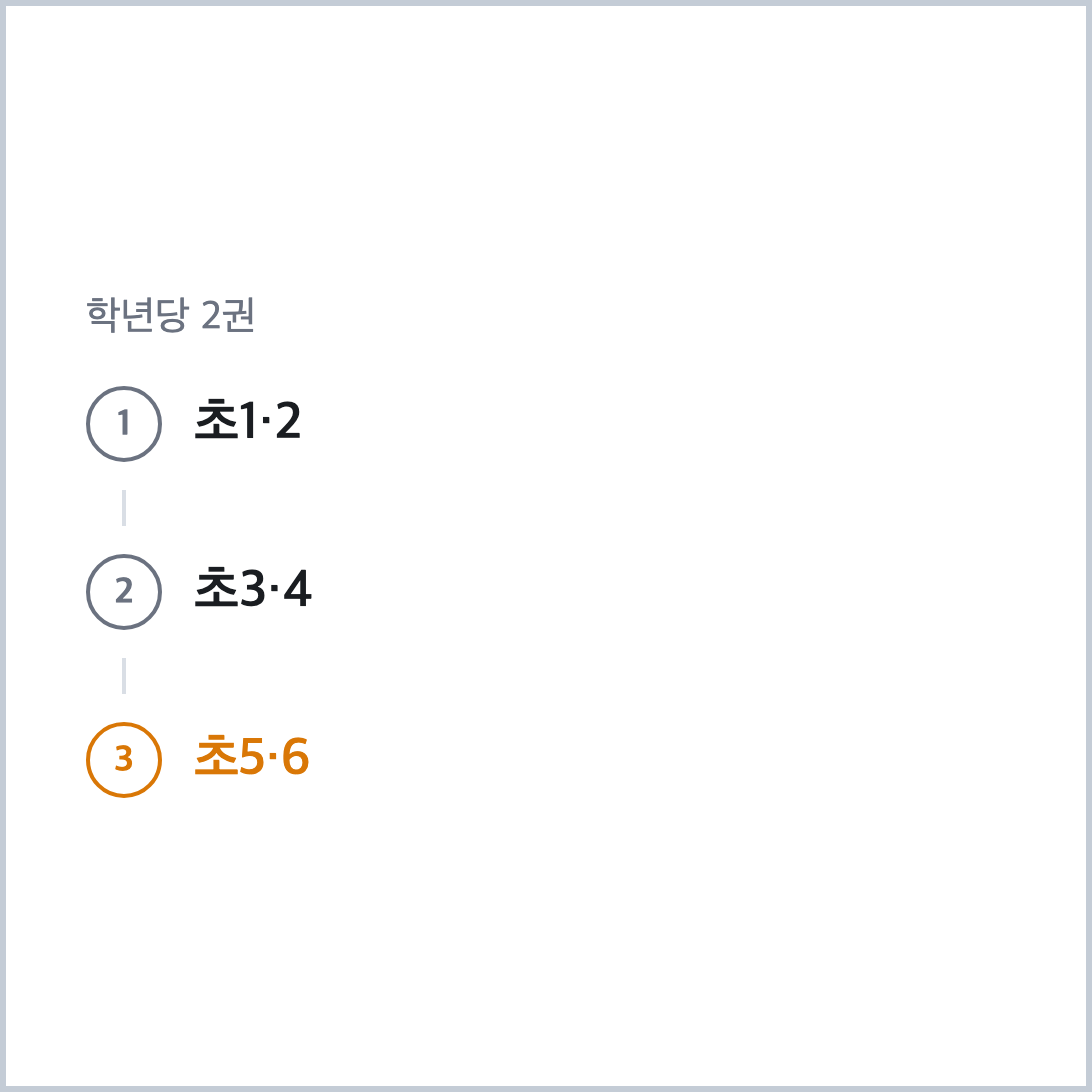 기적의 계산법 초1&middot;2부터 초5&middot;6까지 학년 묶음 단계 다이어그램