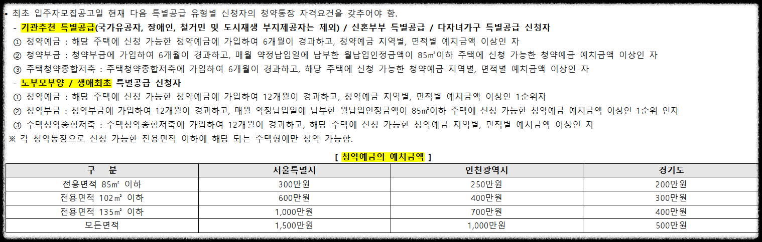 서울 분양, 상도 푸르지오 클라베뉴 일반분양 청약 정보 (일정, 분양가, 입지분석, 후분양)