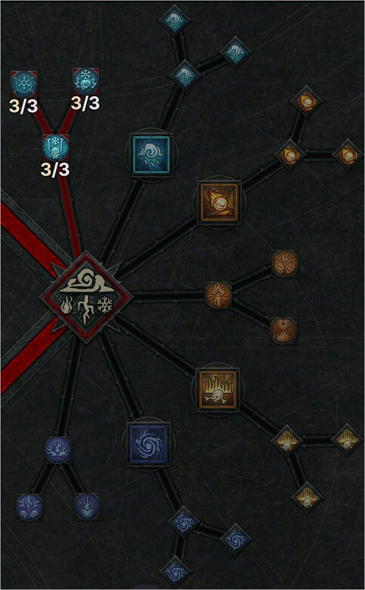 냉기 원소술사 숙련 기술