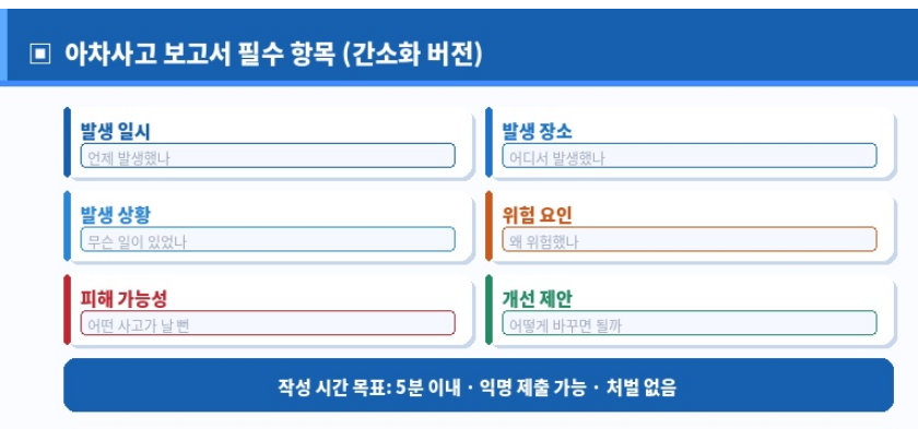 아차사고 보고서 필수 항목