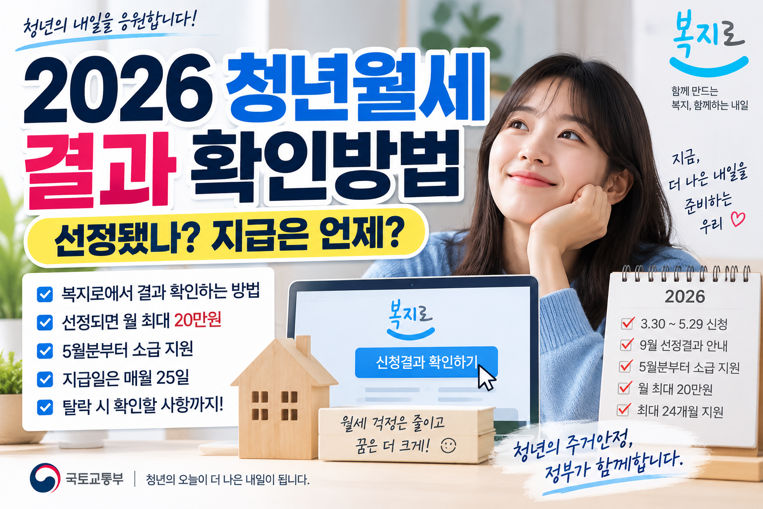 2026 복지로 청년월세 지원 선정결과 확인방법과 지급일 안내