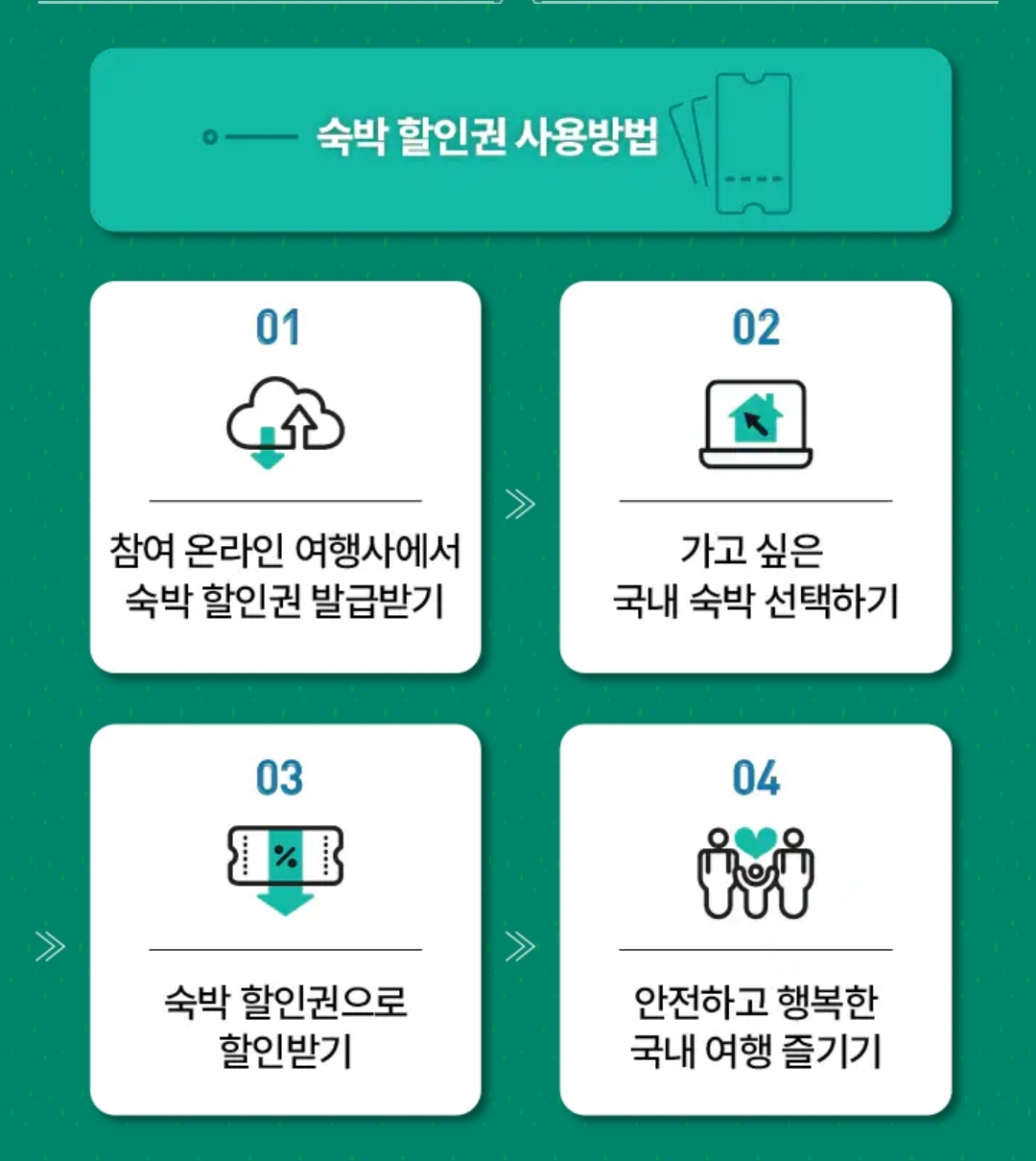 사용방법