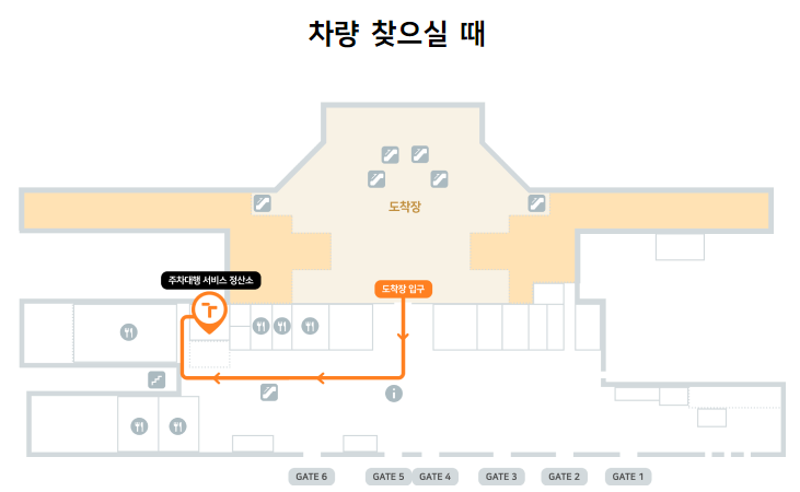 주차대행서비스