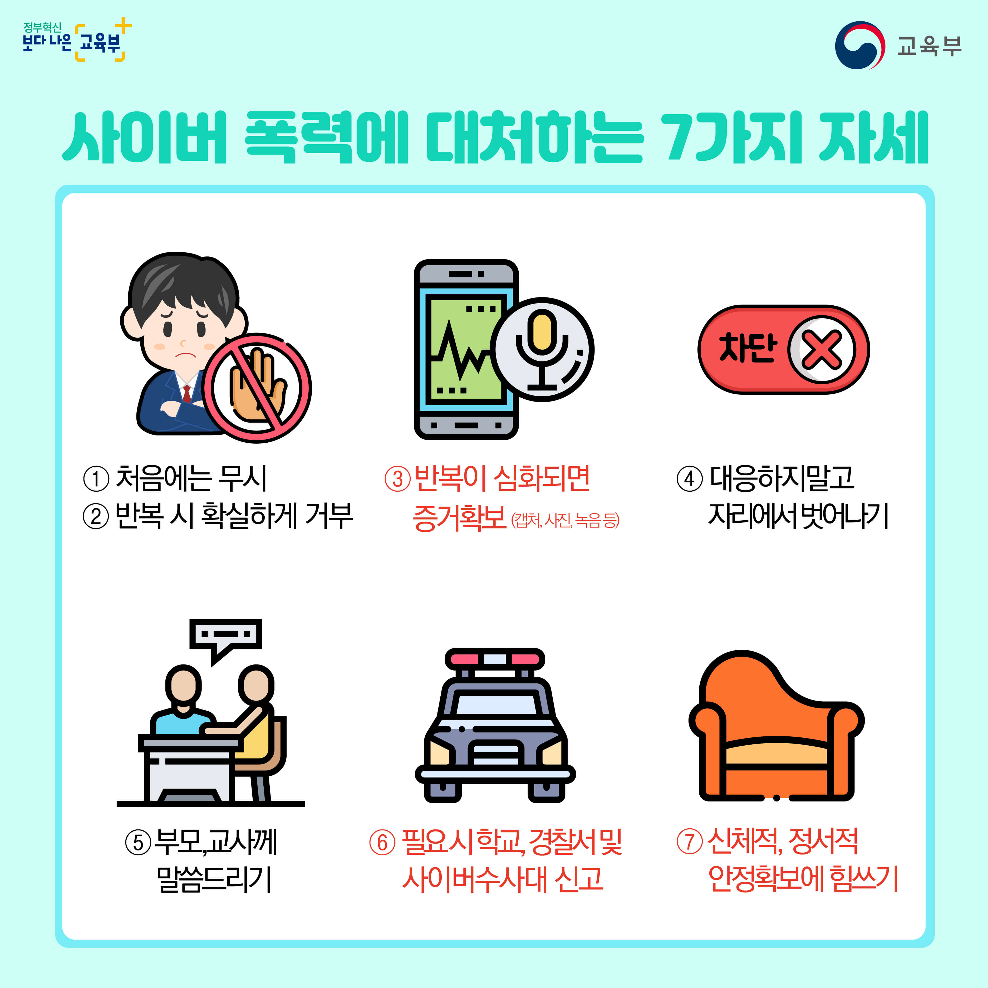 사이버 폭력에 대처하는 7가지 자세