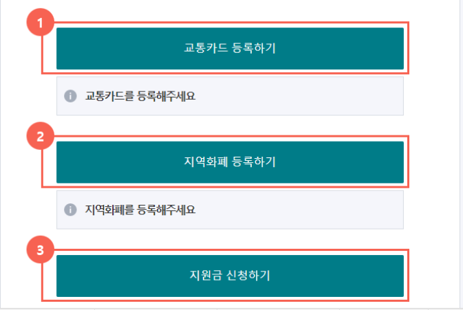 경기도-청소년-교통비-지원-회원가입-교통카드등록.지역화폐등록.방법안내
