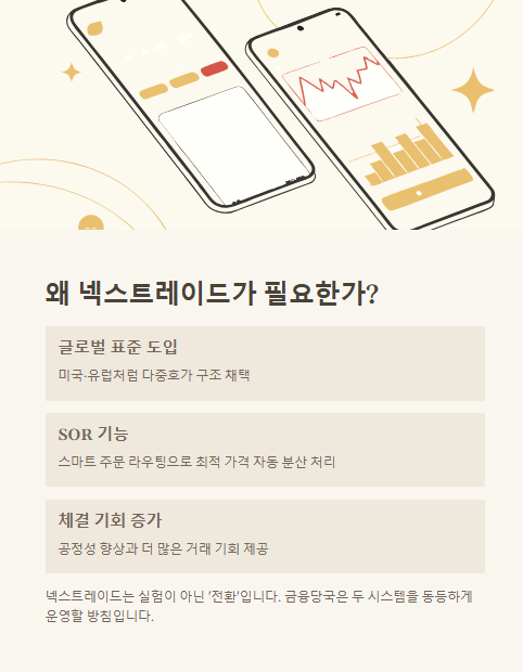 왜 넥스트레이드가 필요한가