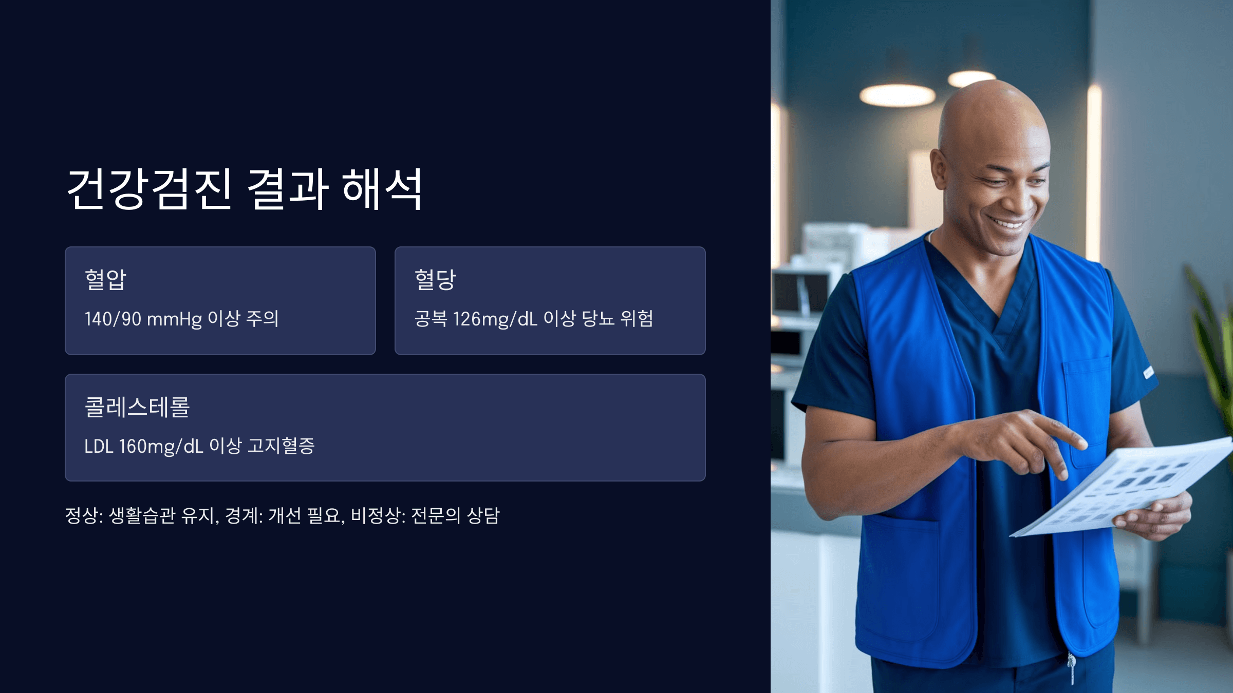 검진 결과