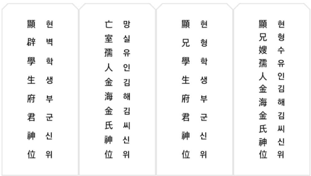 지방쓰는법 남편, 형수