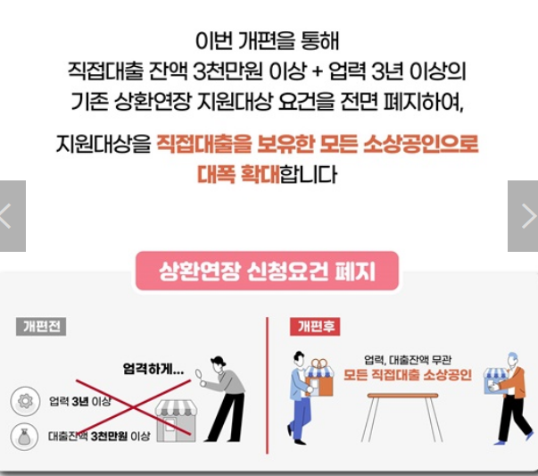 소상공인 금융지원 3종 세트 지원대상 신청방법