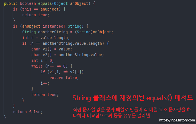 java-equals-string