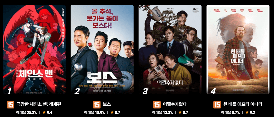 감성과 SF의 균형, 가족 관람객 잡았다