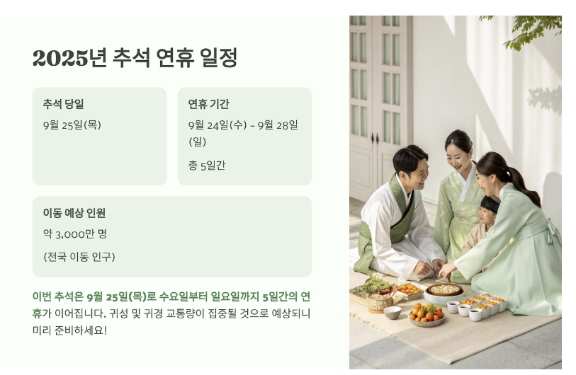 추석연휴
