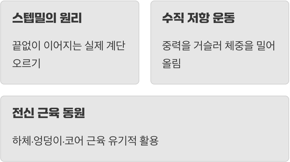 왜 ‘천국의 계단’이라 불릴까?