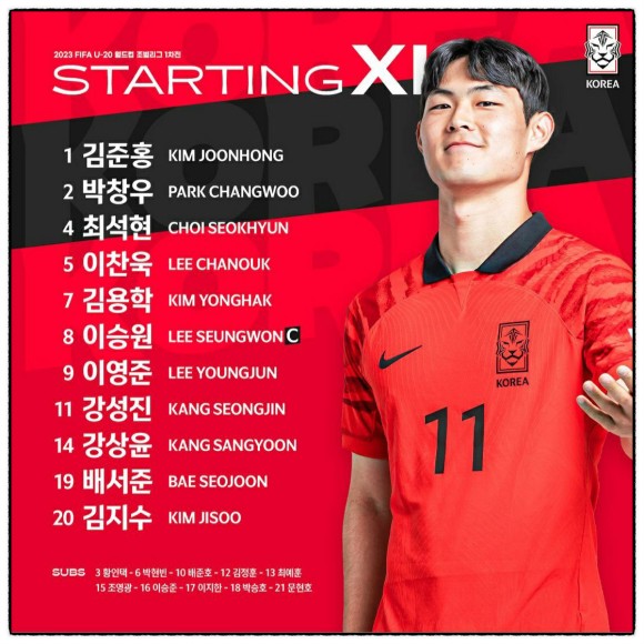 FIFA U-20 월드컵 아르헨티나 2023