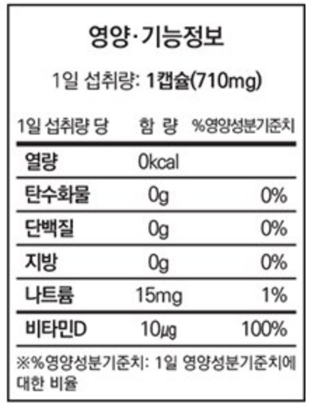 엔젯오리진 초록입홍합 영양성분