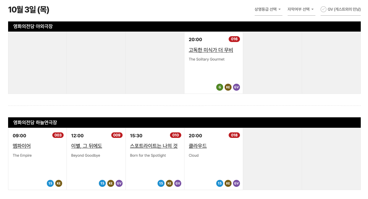 부산국제영화제